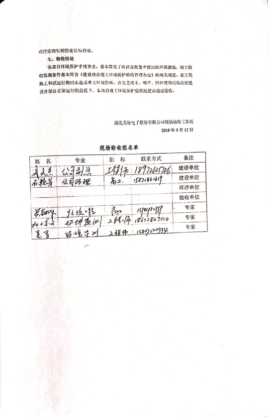 开云官方app下载站电力电子元器件生产经营项目竣工环境保护验收意见-3