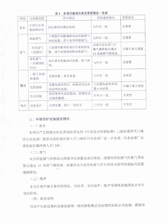 开云官方app下载站电力电子元器件生产经营项目竣工环境保护验收意见-2